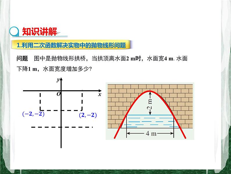 人教版数学九年级上册第二十二章二次函数22.3 实际问题与二次函数(拱桥和运动中的抛物线问题)课件05