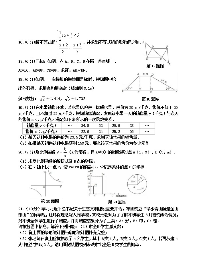 2021年山东省菏泽市郓城县中考模拟数学试题（五）（word版 含答案）03