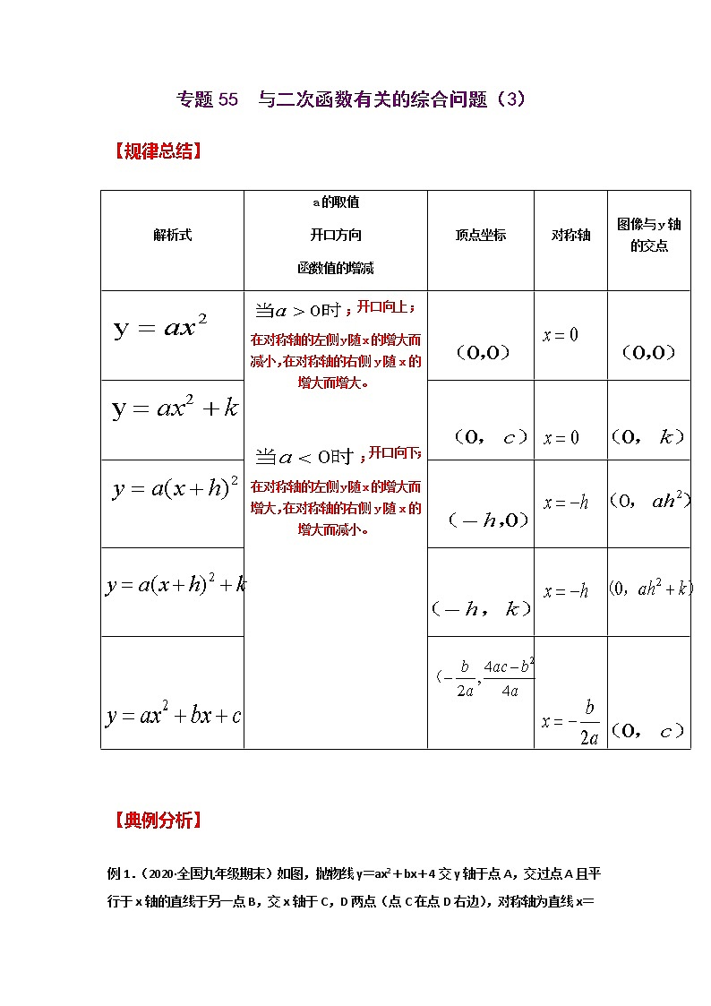 专题55 与二次函数有关的综合问题(3)-2021年中考数学二轮复习经典问题专题训练01