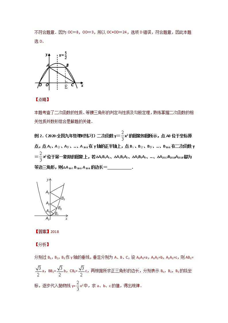 专题55 与二次函数有关的综合问题(3)-2021年中考数学二轮复习经典问题专题训练03