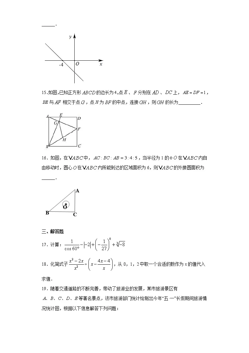 2021年江苏盐城市阜宁县九年级第二次模拟考试数学试题(word版含答案)第3页