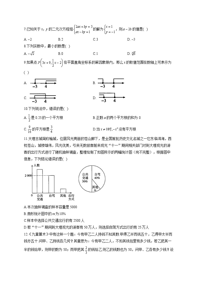 数学人教版七年级下册期末综合练习 B卷02