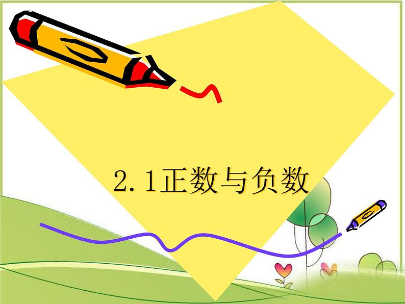 苏科版七年级数学上册课件 第二章 有理数2.1 正数与负数第1页