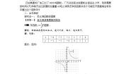 初中数学人教版九年级下册26.1.2 反比例函数的图象和性质第1课时教案设计