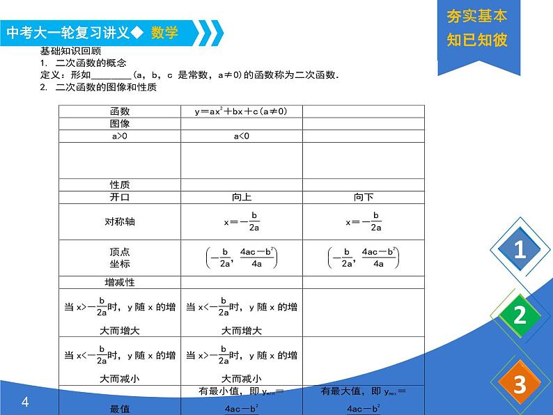 《中考大一轮数学复习》课件 课时16 二次函数及其图像04
