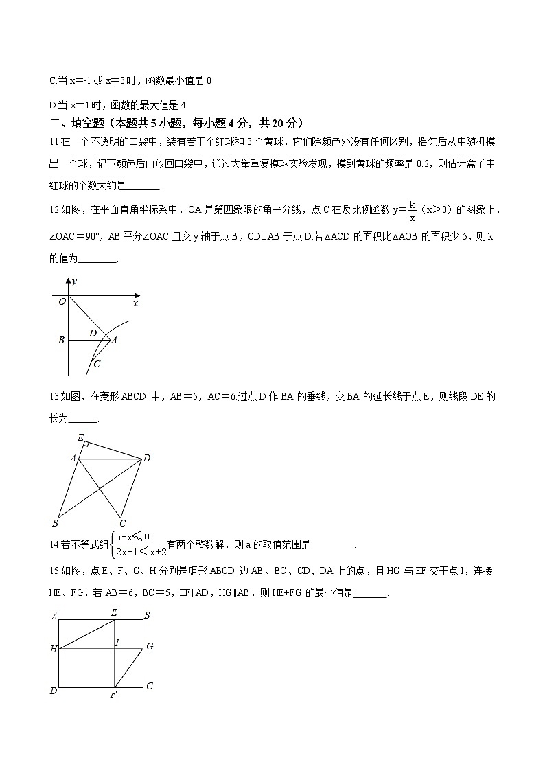 备战2021年中考数学【名校地市好题必刷】全真模拟卷(贵州省贵阳市专用)(原卷、解析卷)03
