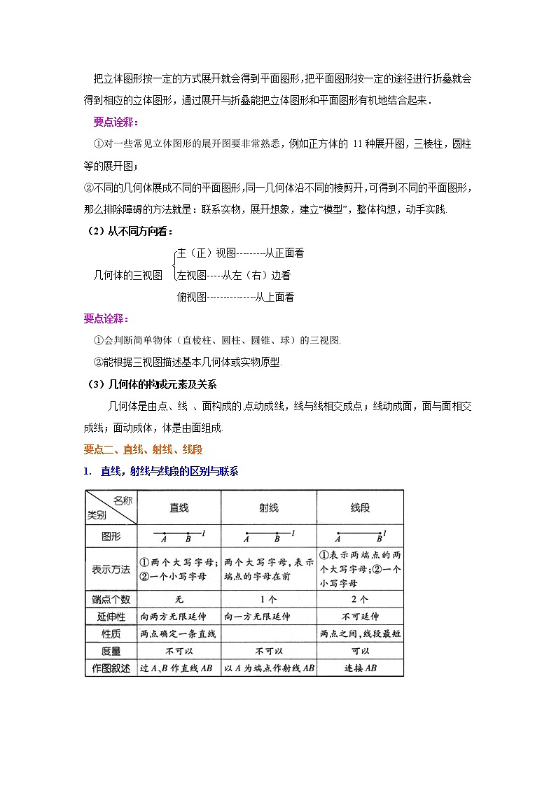 专题4.7 几何图形初步 全章复习与巩固(知识讲解)七年级数学上册基础知识专项讲练(人教版)第2页