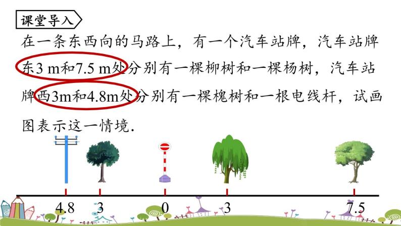 人教版数学七年级上册 1.2《有理数课时2》PPT课件04