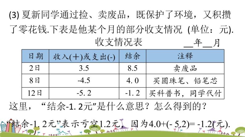 人教版数学七年级上册 1.1《正数和负数课时1》PPT课件08