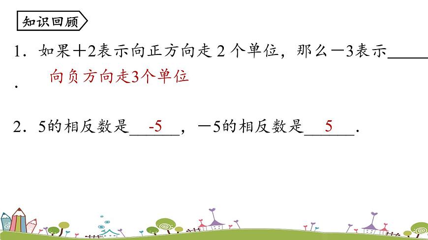 人教版數(shù)學七年級上冊 1.3《有理數(shù)的加減法課時1》PPT課件第2頁
