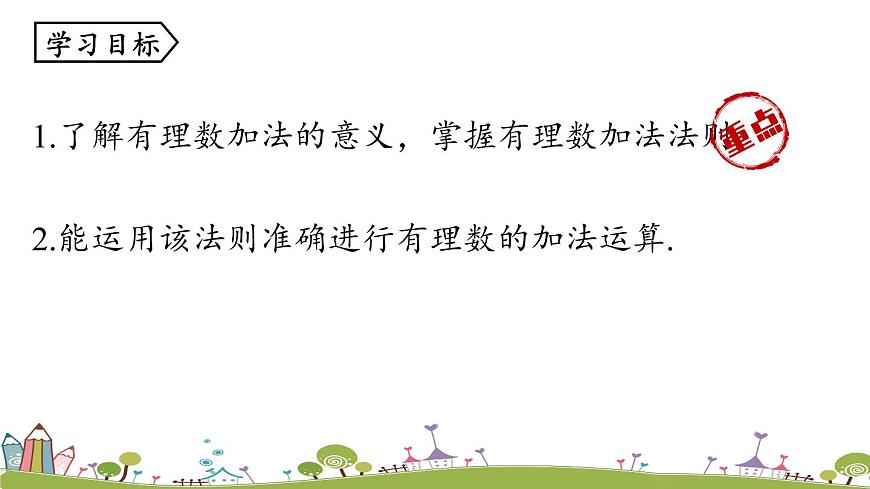 人教版數(shù)學七年級上冊 1.3《有理數(shù)的加減法課時1》PPT課件第3頁
