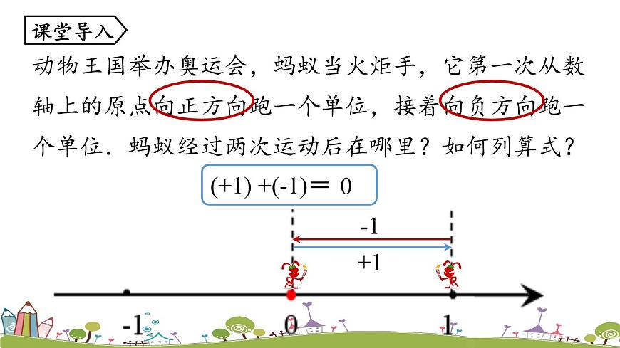 人教版數(shù)學七年級上冊 1.3《有理數(shù)的加減法課時1》PPT課件第4頁