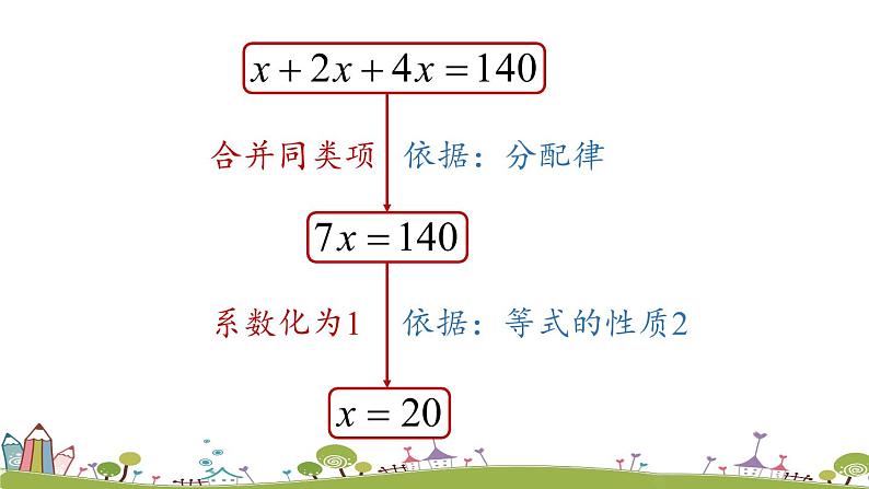 人教版数学七年级上册 3.2《解一元一次方程(一)——合并同类项与移项课时1》PPT课件07