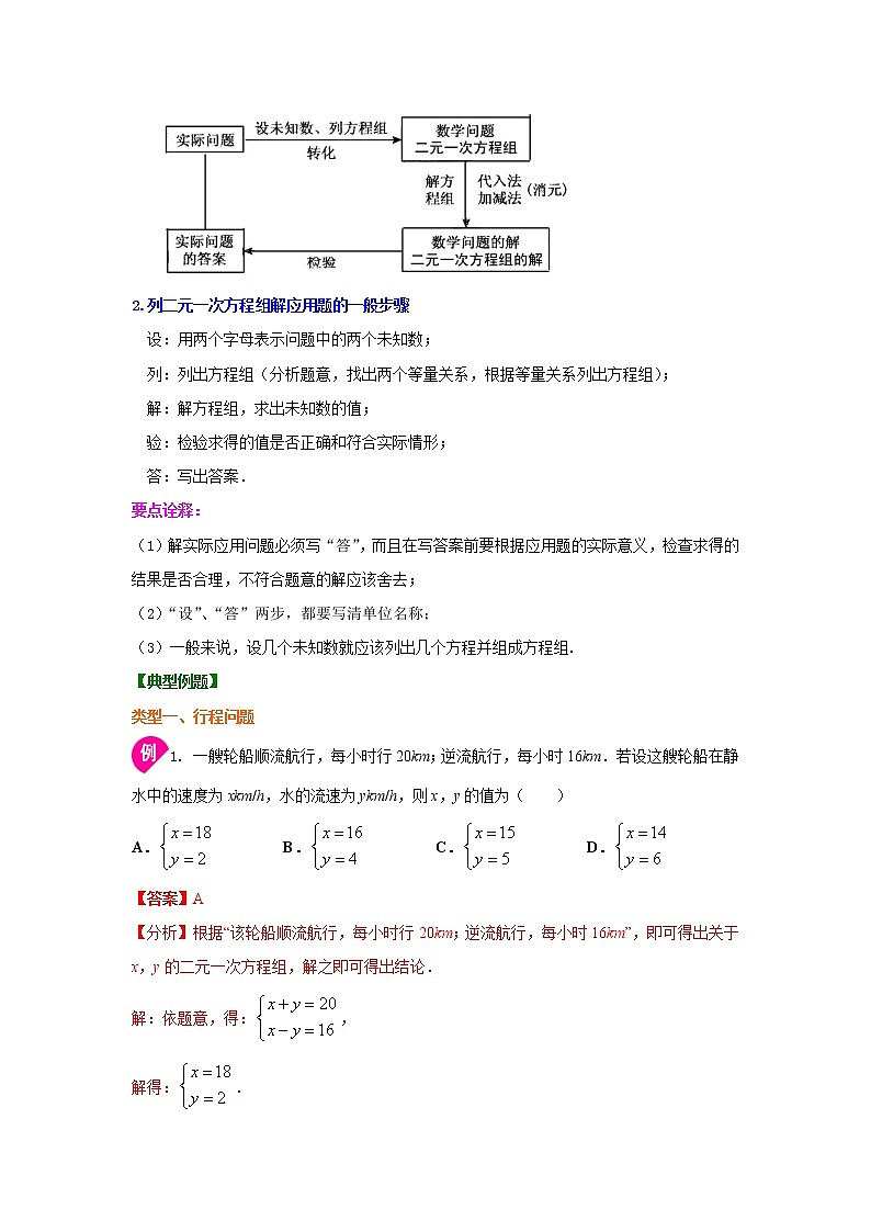 专题8.9 实际问题与二元一次方程组(2)(知识讲解)-2020-2021学年七年级数学下册基础知识专项讲练(人教版)02