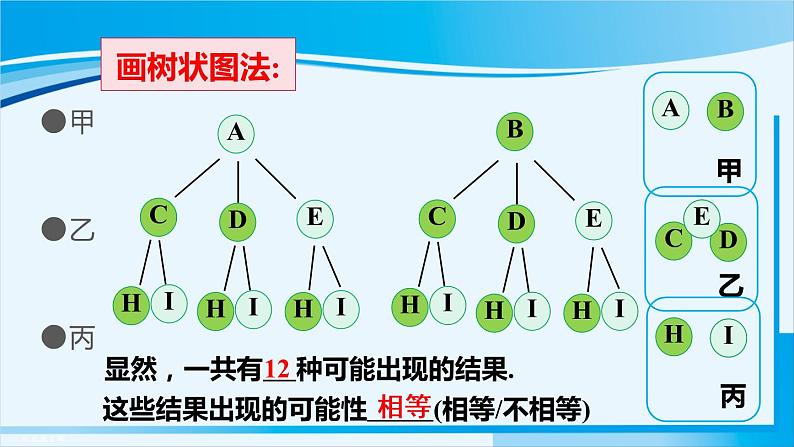 人教版九年级数学上册 第二十五章 概率初步 25.2.2 用画树状图法求概率课件06