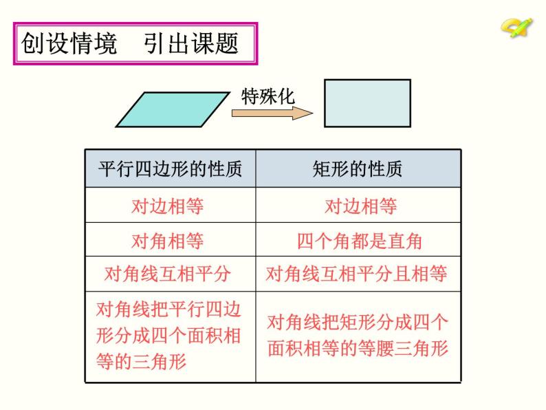 人教版数学八年级下册 菱形的性质课件05