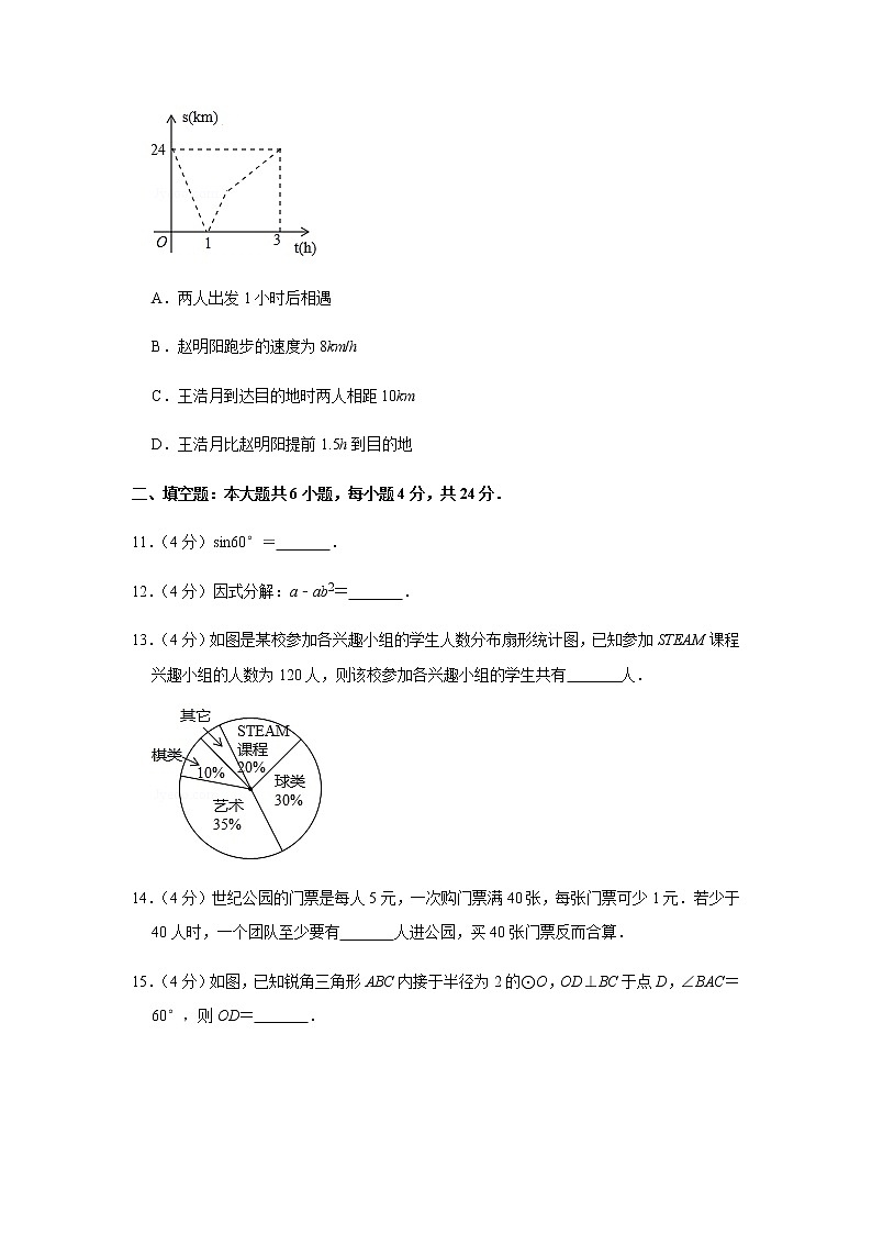 2020年四川省攀枝花市中考数学试卷03