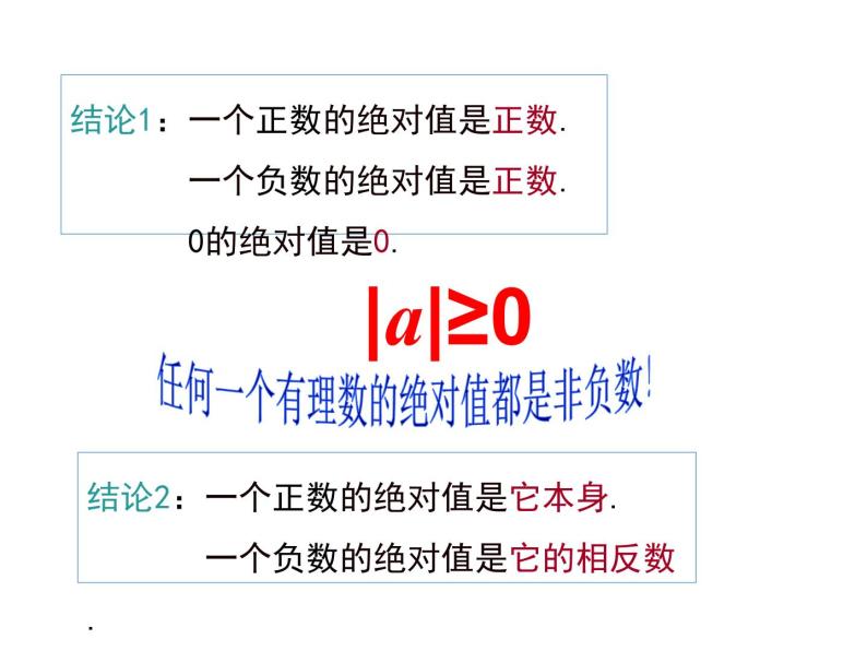 理解绝对值的概念及性质(难点,重点)2.会求一个有理数的绝对值.