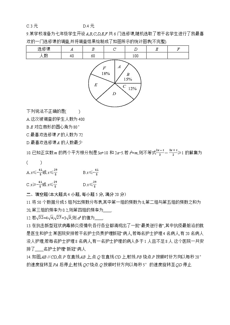 2020-2021学年人教版数学七年级下册期末综合测评卷(一)(word版 含答案)02
