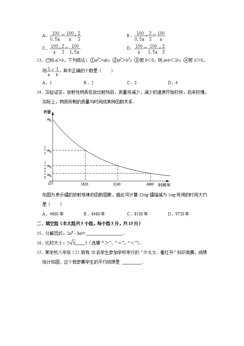 2021年山东省临沂市中考数学真题试卷(word版 含答案)03
