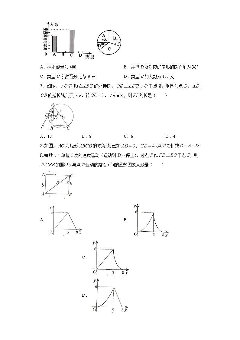 湖北省黄冈市2021年中考数学真题 (word版 含答案)第2页