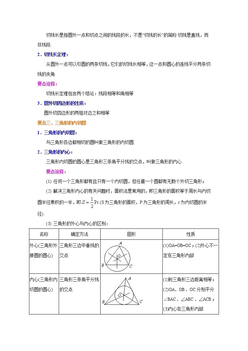 专题24.11 切线长定理（知识讲解）九年级数学上册基础知识专项讲练（人教版）02