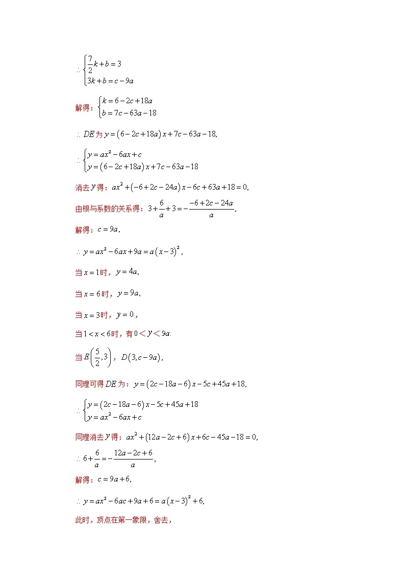 类型一 二次函数公共点问题-2021年中考数学二轮复习重难题型突破03