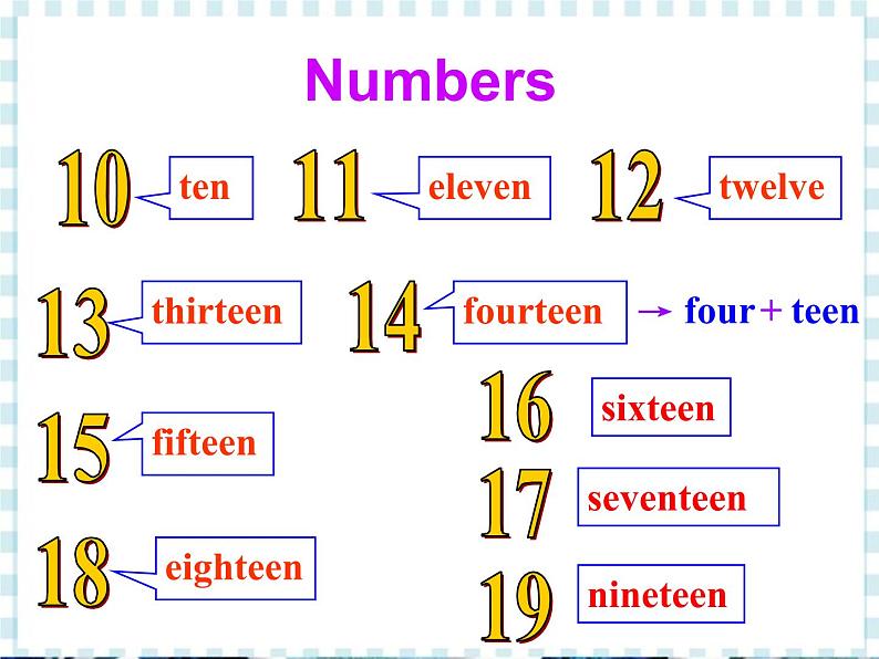 人教版七年级上册 U7 Section B 1a-1c 课件第6页