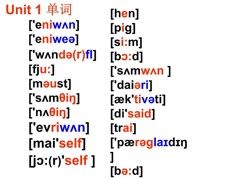 人教新目标(Gor for it)英语八上音标 PPT课件01