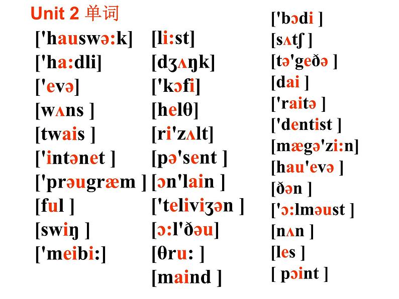 人教新目标(Gor for it)英语八上音标 PPT课件03