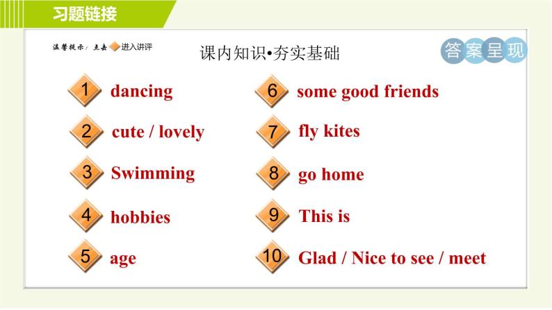 译林版七年级上册英语习题课件 Unit1 Period 5 Integrated skills & Study skills02