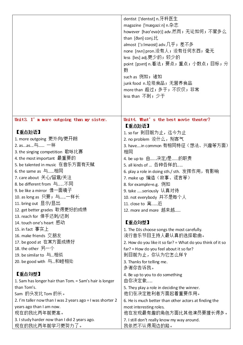 人教版八年级上册英语预习必考单词、短语、句型大汇总学案03