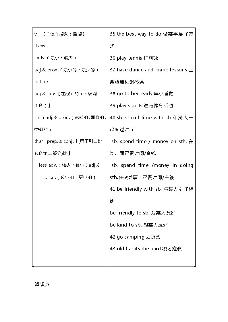 人教版八年级英语上册第2单元预习重难点知识归纳学案第3页