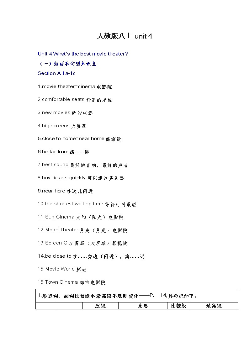 人教版八年级上册英语第4单元预习和期末复习总结学案01
