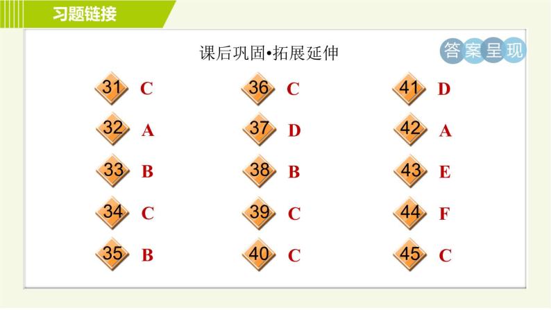 译林版七年级上册英语 Unit3 习题课件06