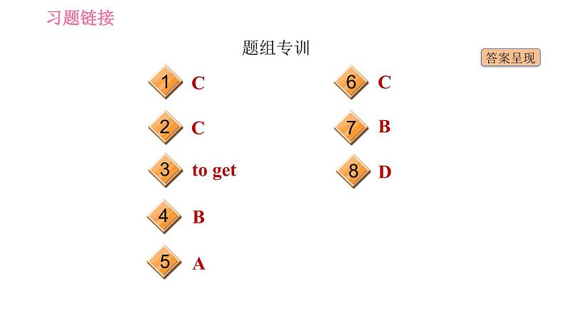 冀教版九年级英语全一册习 Unit10 Lesson 57 Best Wishes 习题课件03
