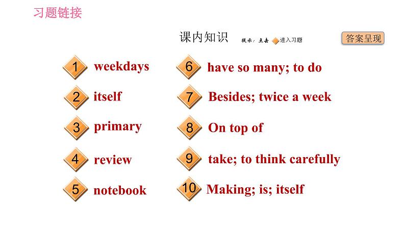 冀教版九年级英语全一册习题课件 Unit10 Lesson 56 Manage Your Time第2页