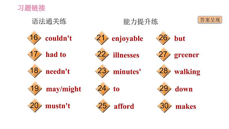 人教版九年级上册英语习题课件 Unit13 课时3 Section A(Grammar Focus-4c)03