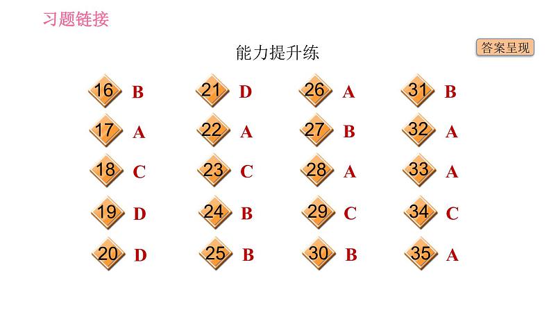 人教版九年级上册英语习题课件 Unit9 课时5 Section B (2a-2e)03