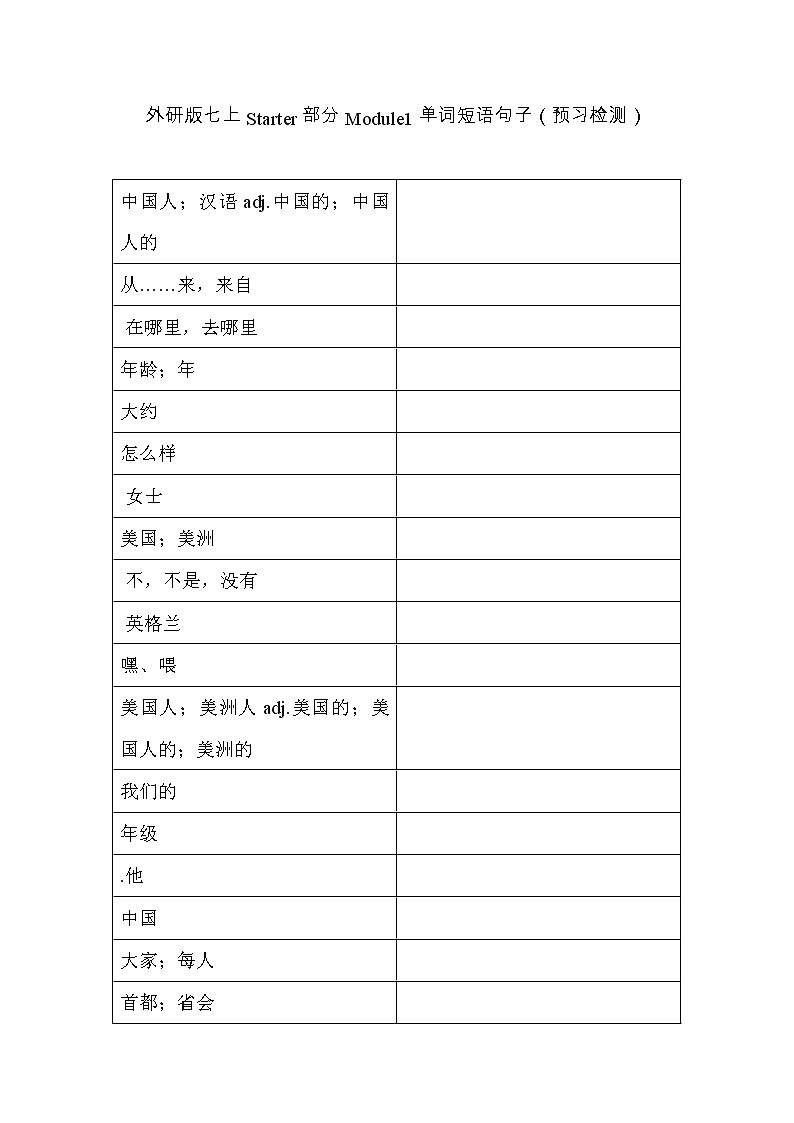 2021-2022外研版七年级上册starter部分Module1-4单词短语句子强化训练学案01