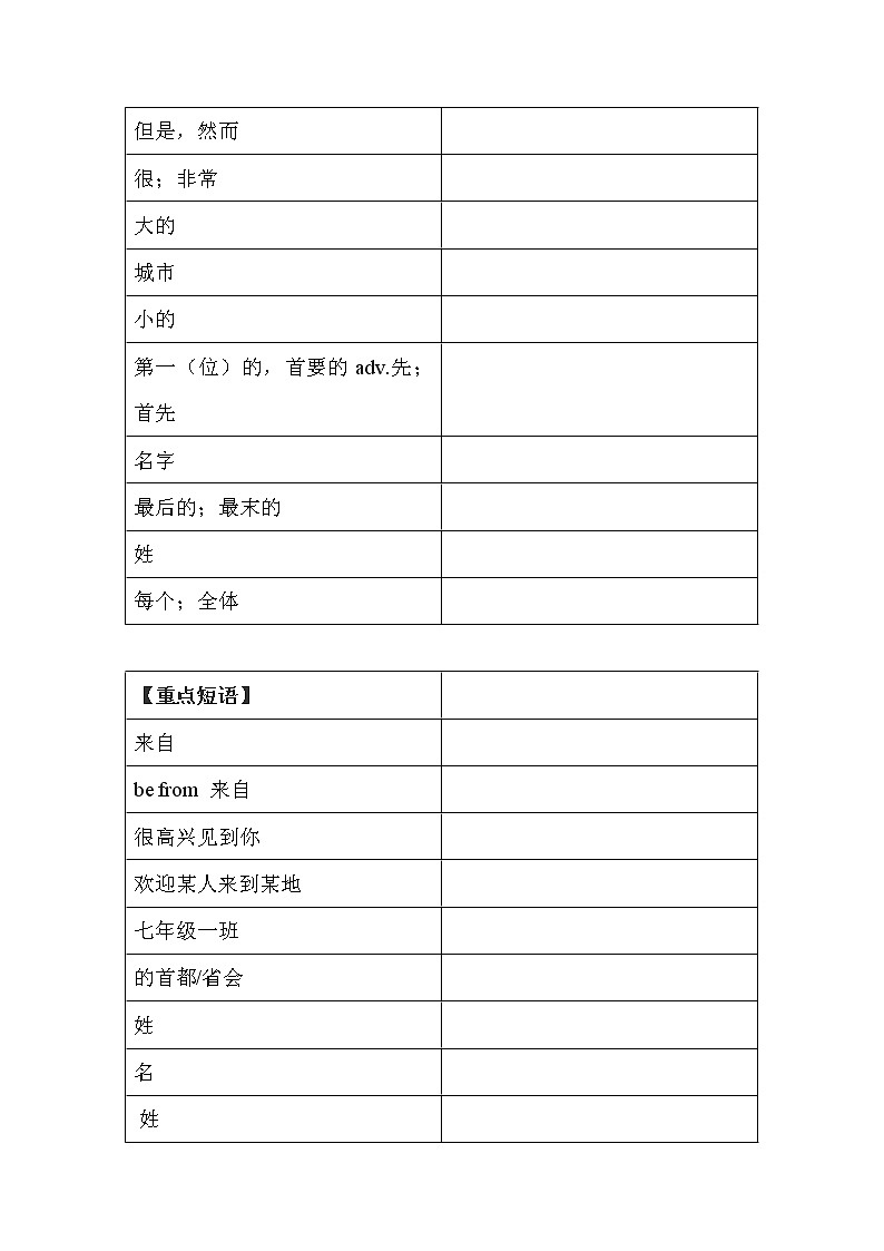 2021-2022外研版七年级上册starter部分Module1-4单词短语句子强化训练学案02