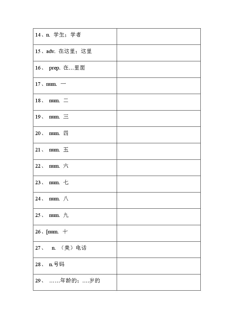 2021-2022外研版七年级上册starter部分Module1-4单词短语句子强化训练学案02