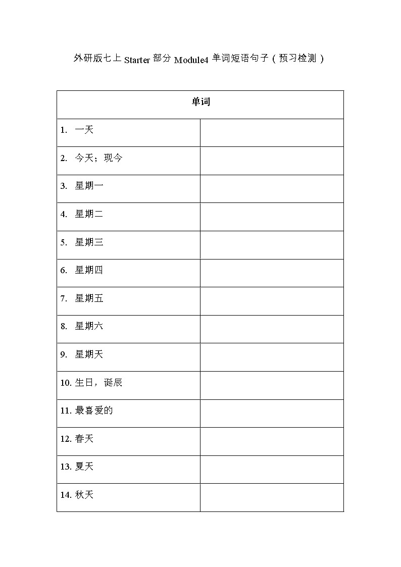 2021-2022外研版七年级上册starter部分Module1-4单词短语句子强化训练学案01