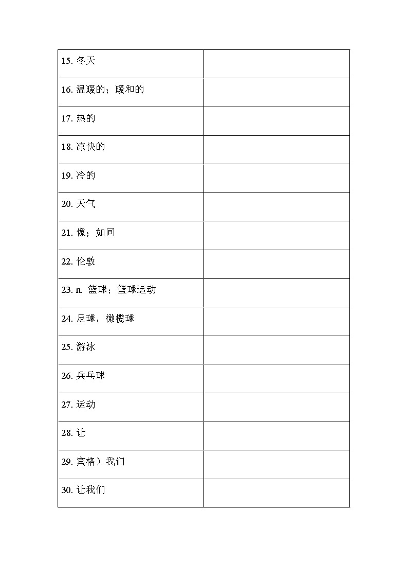 2021-2022外研版七年级上册starter部分Module1-4单词短语句子强化训练学案02