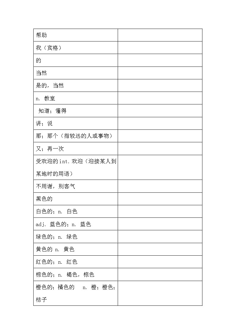 2021-2022外研版七年级上册starter部分Module1-4单词短语句子强化训练学案02