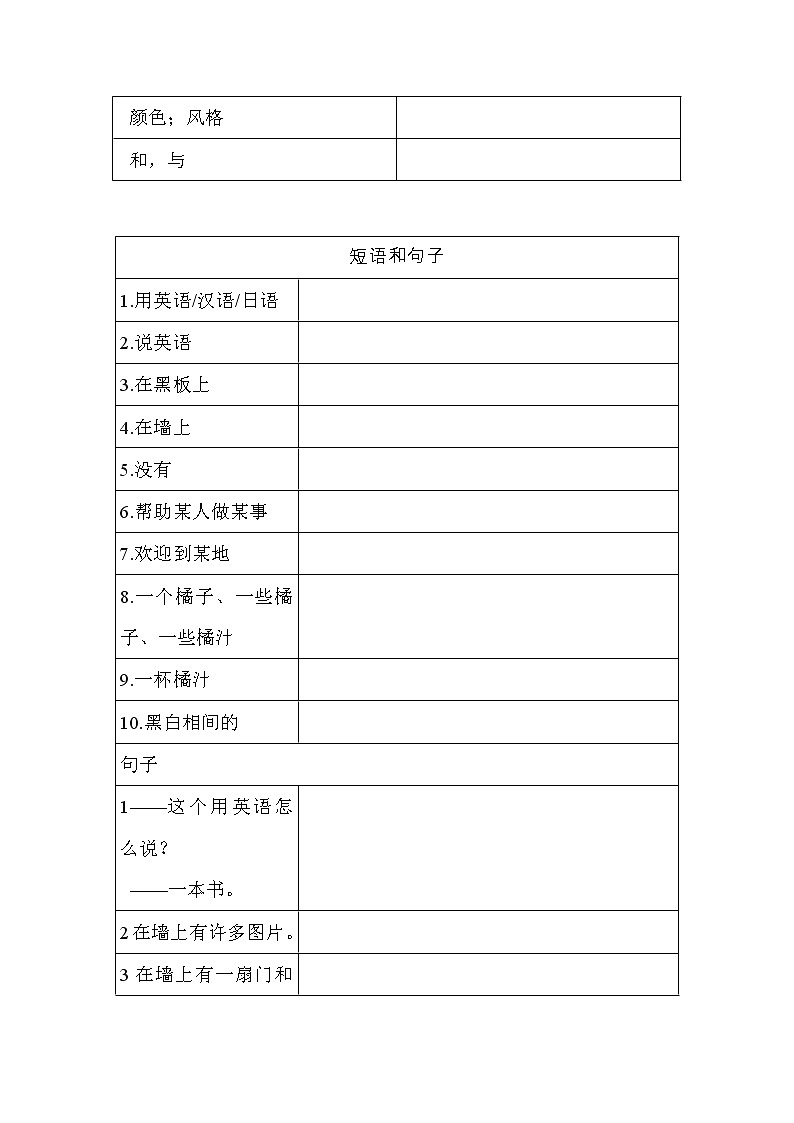 2021-2022外研版七年级上册starter部分Module1-4单词短语句子强化训练学案03