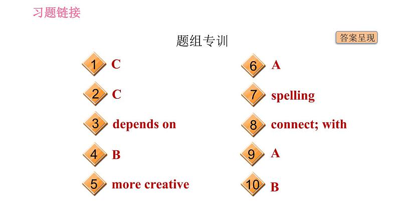人教版九年级英语(全一册)课件 Unit 1 Period 4 Section B (2a-2e)第3页