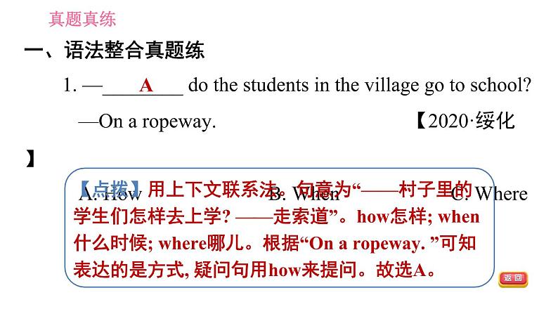 人教版九年级英语(全一册)课件 Unit 1 单元整合与拔高第2页