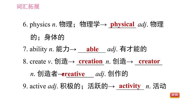 人教版九年级英语(全一册)课件 Unit 1 Period 5 Section B (3a-Self Check)第3页