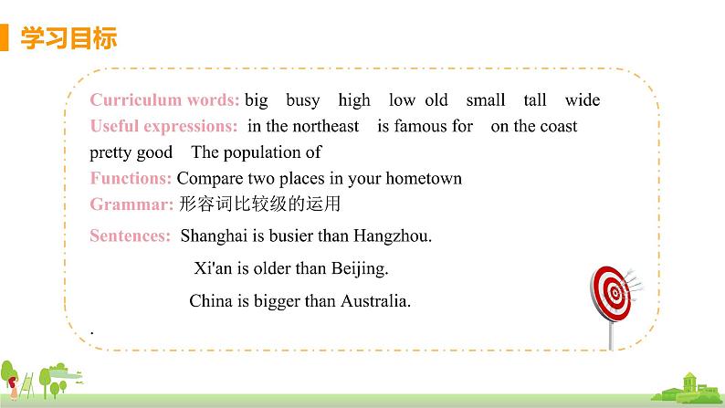 外研英语八年级上册 Module 2 Unit3 Language in use PPT课件+素材02